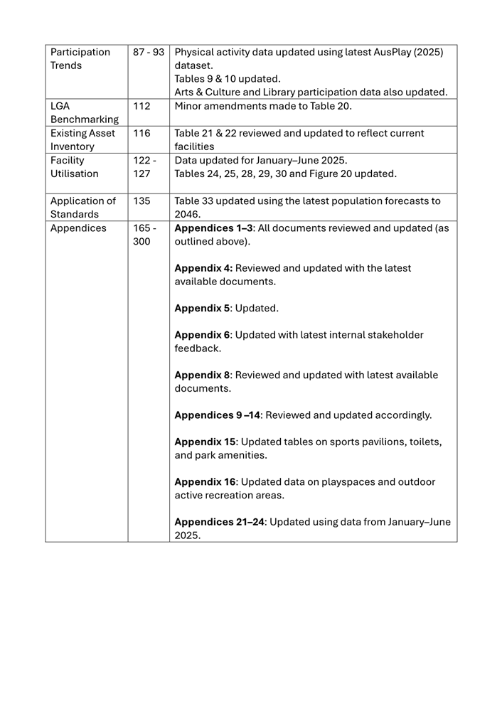 A close-up of a document

AI-generated content may be incorrect.