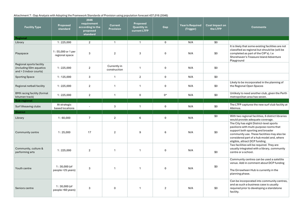 A close-up of a spreadsheet

AI-generated content may be incorrect.