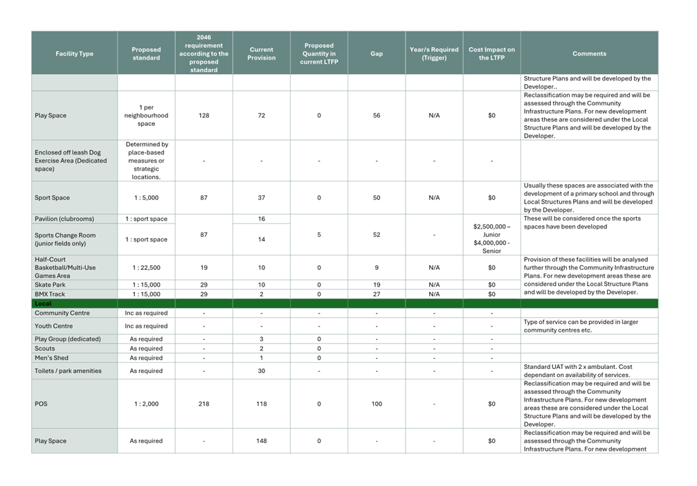 A close-up of a spreadsheet

AI-generated content may be incorrect.