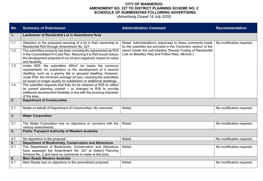 A close-up of a document

AI-generated content may be incorrect.