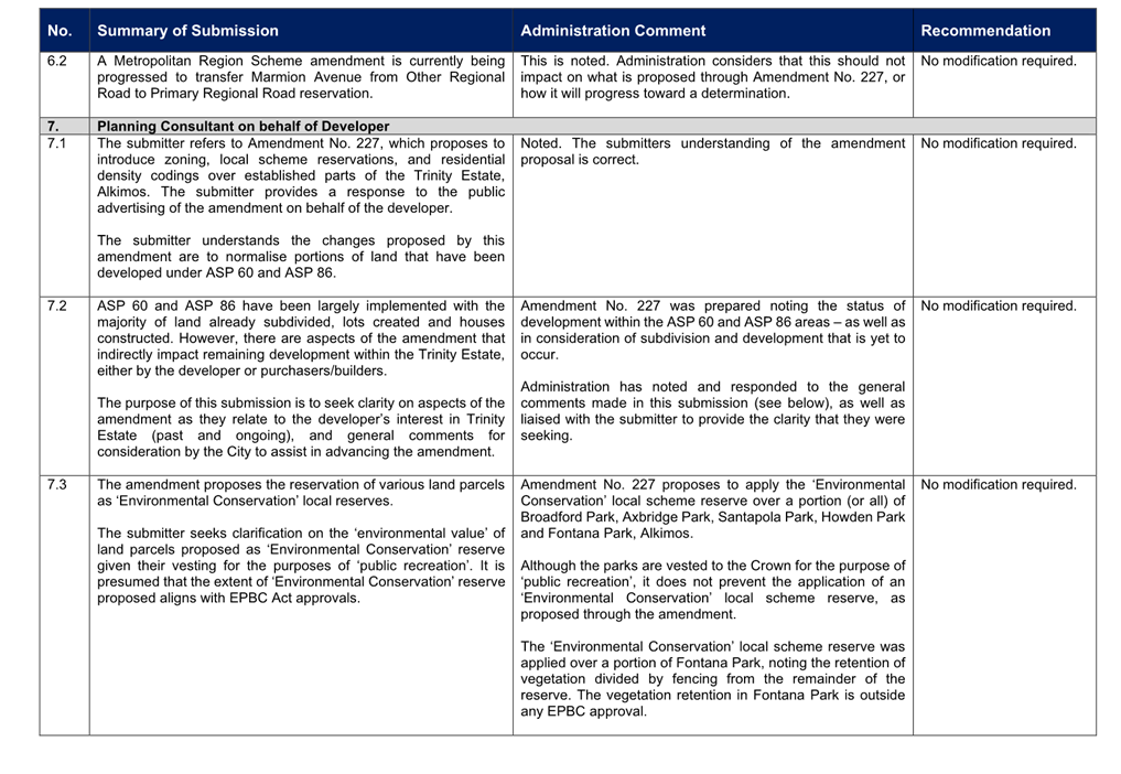 A close-up of a document

AI-generated content may be incorrect.