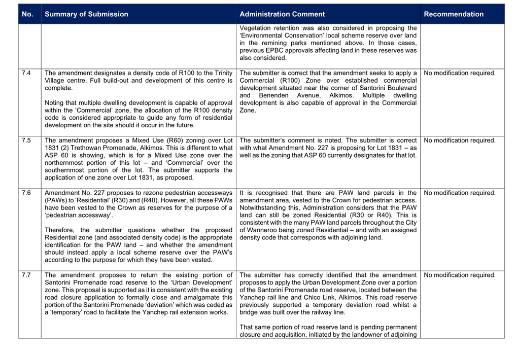 A close-up of a document

AI-generated content may be incorrect.