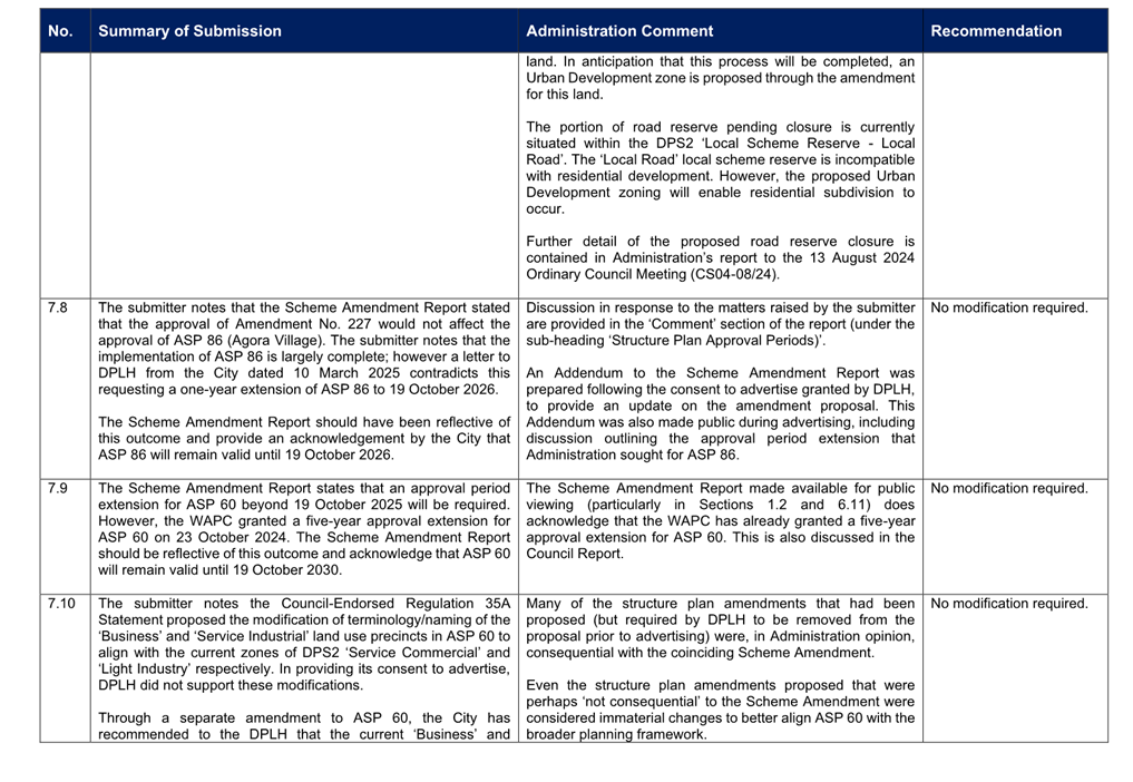 A close-up of a document

AI-generated content may be incorrect.