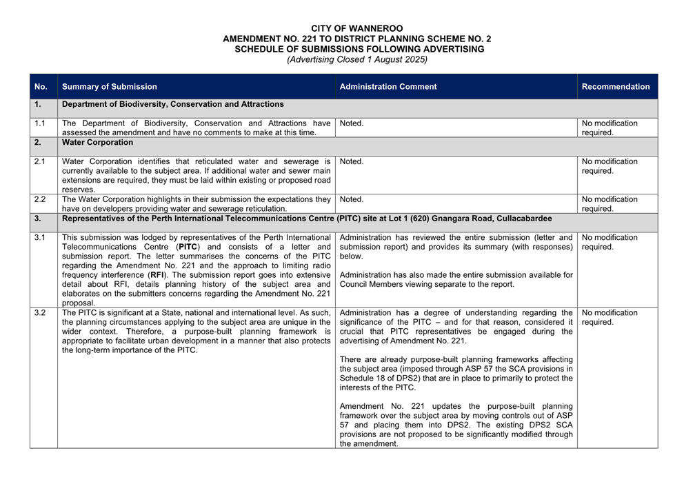 A screenshot of a document

AI-generated content may be incorrect.