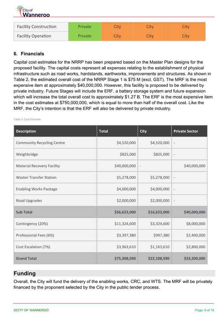 A document with text and numbers

AI-generated content may be incorrect.
