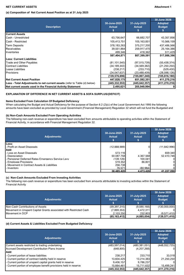 A screenshot of a document

AI-generated content may be incorrect.
