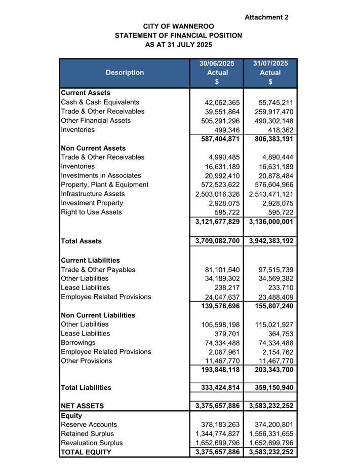 A document with numbers and text

AI-generated content may be incorrect.