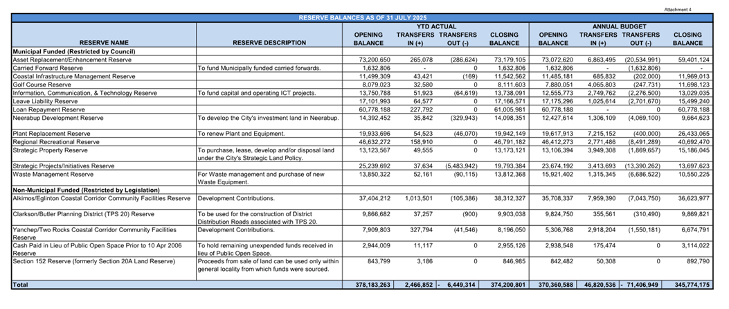 A screenshot of a computer

AI-generated content may be incorrect.