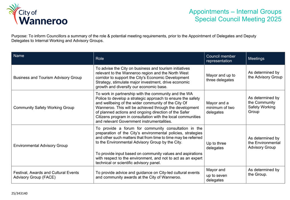 A close-up of a document

AI-generated content may be incorrect.