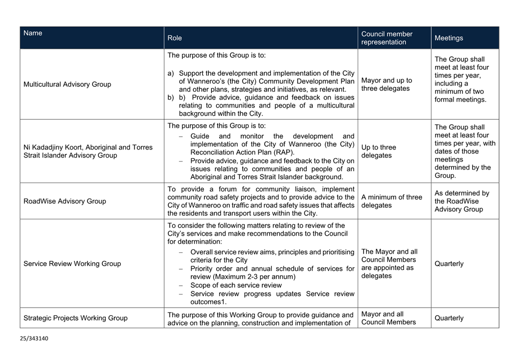A close-up of a document

AI-generated content may be incorrect.